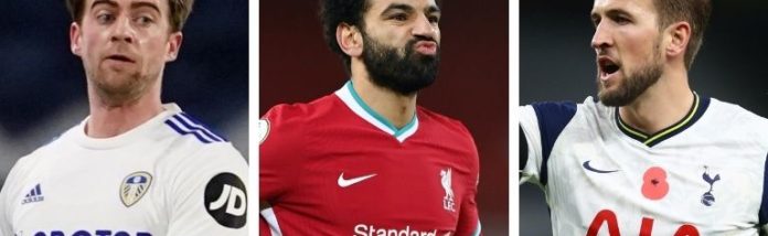 Who is the best FPL captain for Gameweek 38?