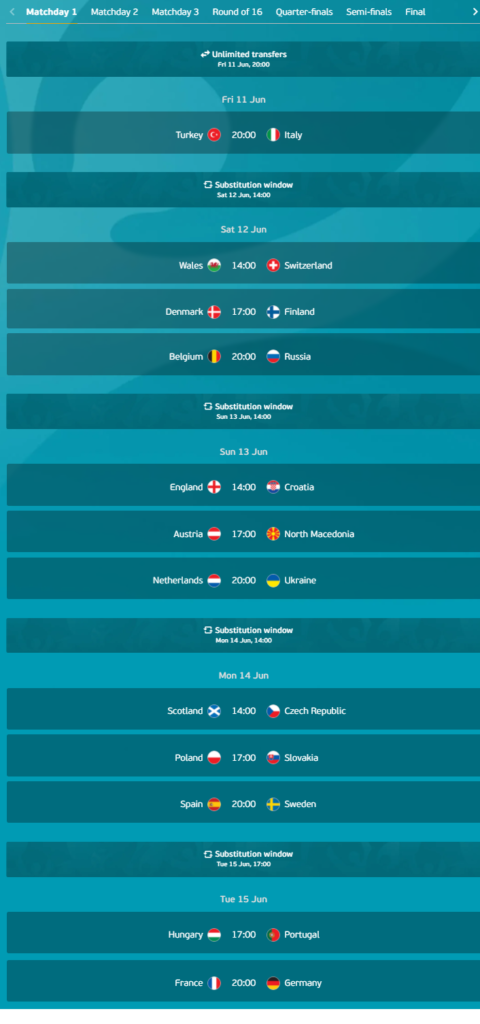 Euro 2020 Fantasy Strategy Guide How Best To Pick And Swap Captains On A Matchday Fpl Wiki Fantasy Premier League Wiki Fpl Wiki