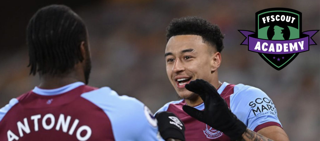 The Scout Academy: West Ham assets and who to invest in for the run-in