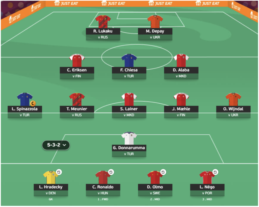 Euro Fantasy Football Team EnsembleQuery