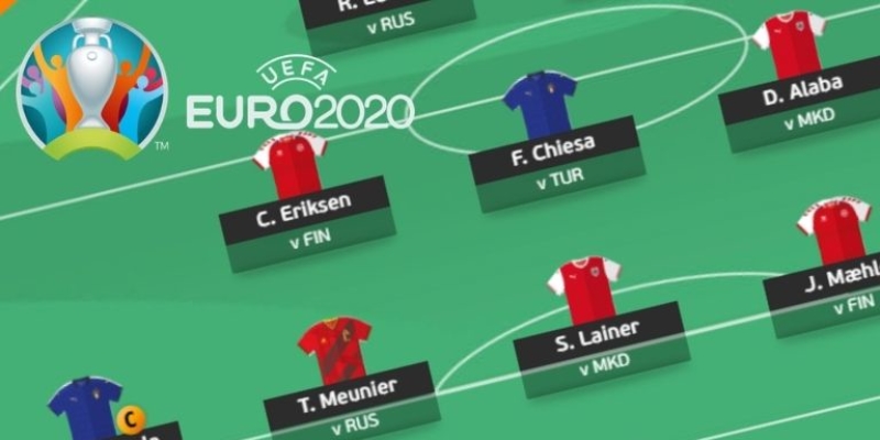 Euro 2020 fantasy football: 20 players to pick in the 2021 Euros