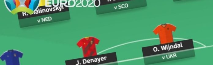 Best EURO 2020 Fantasy draft for expensive forwards and budget defender rotations