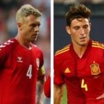 Who are the best EURO 2020 Fantasy defenders?