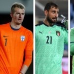 Who are the best EURO 2020 Fantasy goalkeepers?