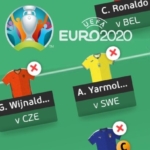 My last-16 EURO Fantasy team with no Wildcard to fall back on