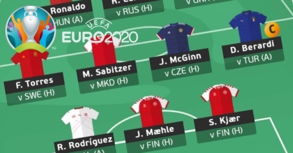 Best EURO 2020 Fantasy draft for expensive forwards and budget defender  rotations - Best FPL Tips, Advice, Team News, Picks, and Statistics from Fantasy  Football Scout