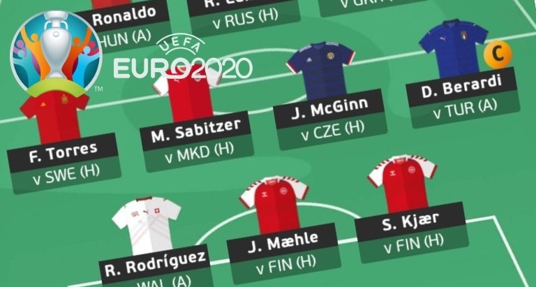 Best EURO 2020 Fantasy draft for expensive forwards and budget