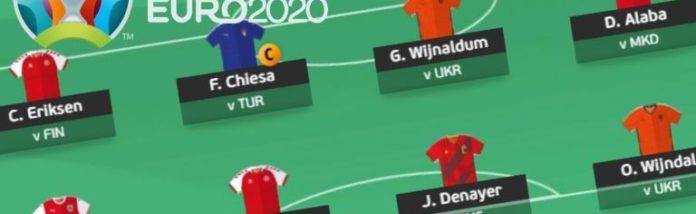 Best EURO 2020 Fantasy draft for targeting group stage's most favourable opponents