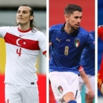 Best EURO 2020 Fantasy players from Group A