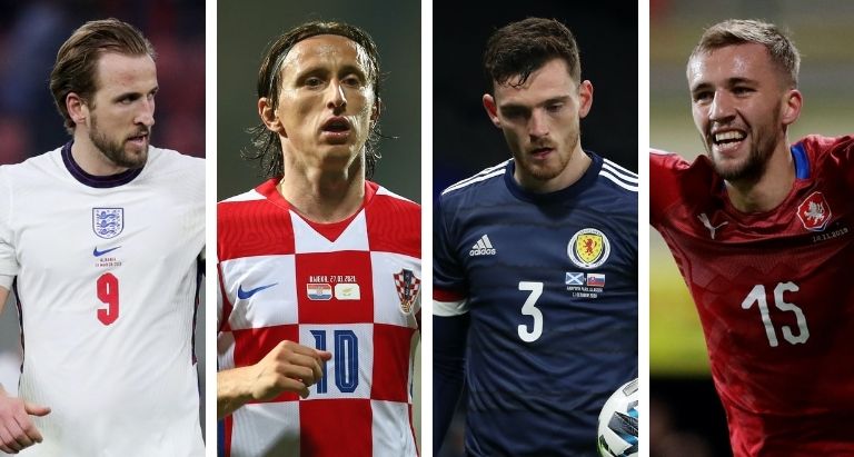 Best EURO 2020 Fantasy players from Group D