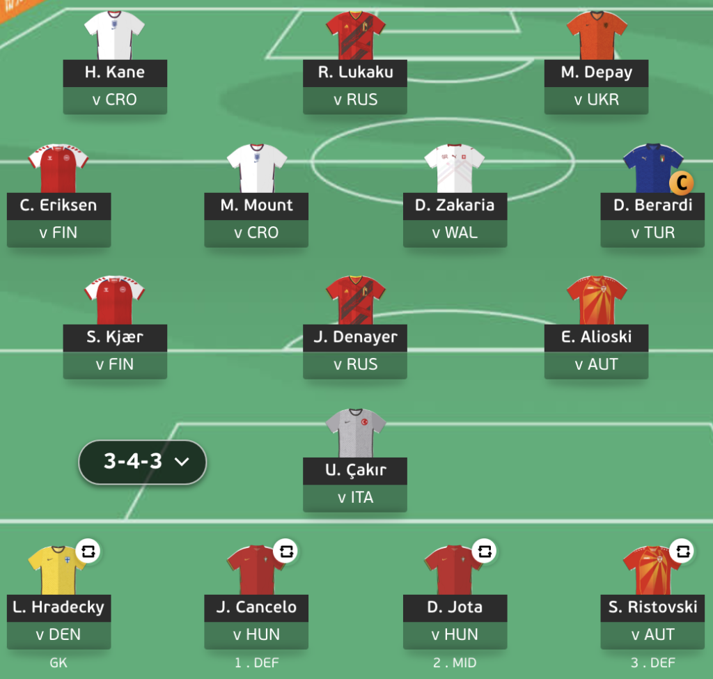 UEFA EURO 2020 Matchday 1 Scout Picks - Best FPL Tips, Advice, Team News,  Picks, and Statistics from Fantasy Football Scout