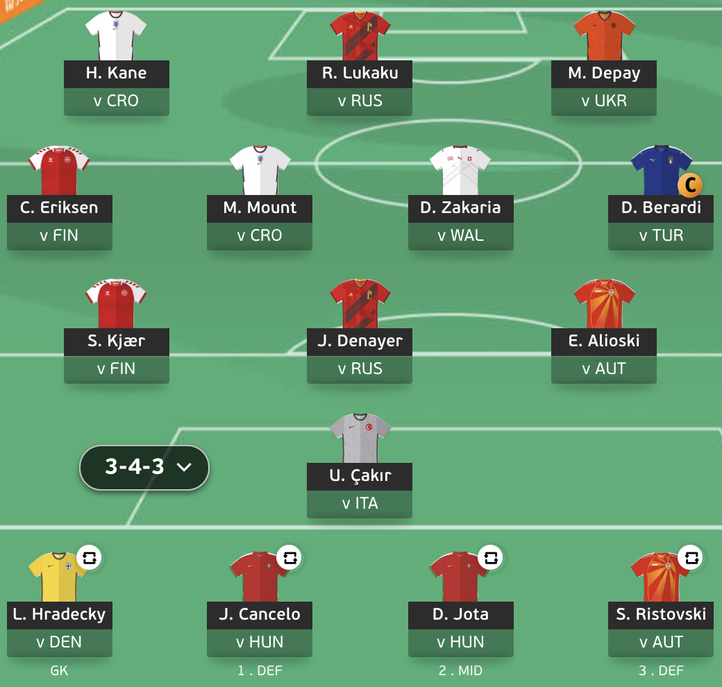 UEFA EURO 2020 Matchday 1 Scout Picks Best FPL Tips, Advice, Team News, Picks, and Statistics