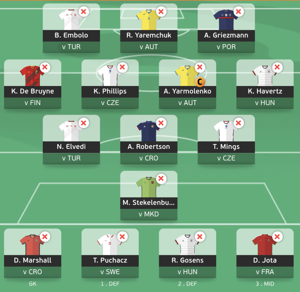 My Euro 2020 Team of the Tournament – SoccerKakis