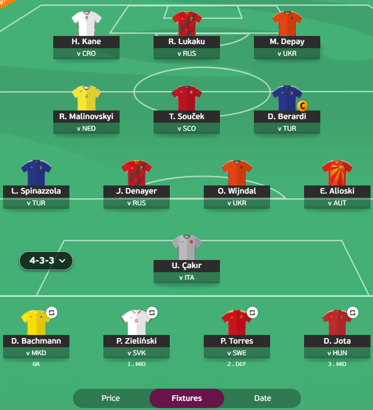 Best EURO 2020 Fantasy draft for expensive forwards and budget defender  rotations - Best FPL Tips, Advice, Team News, Picks, and Statistics from Fantasy  Football Scout