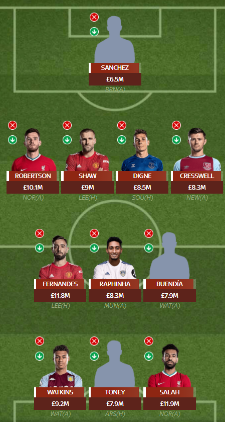 Sky Sports Fantasy Football Week 1 Team of the Week