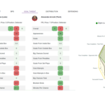 New-look beta Premium Members Area now available 2