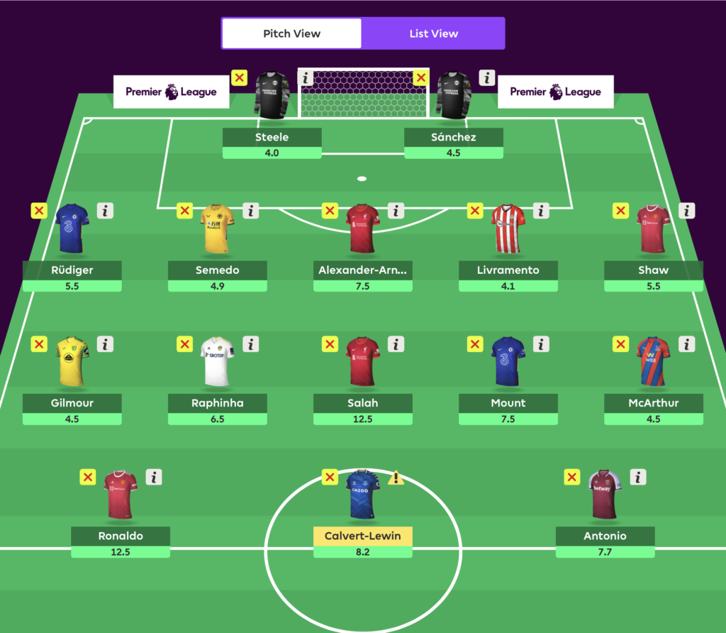 How to fit Cristiano Ronaldo into an FPL Gameweek 4 Wildcard squad