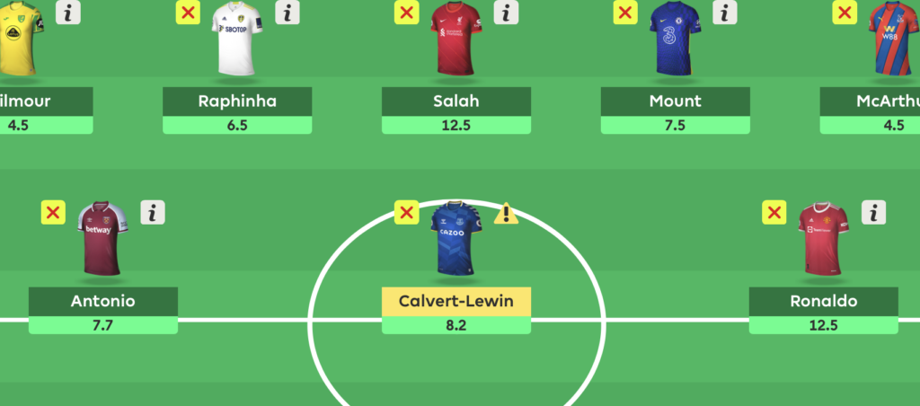 How to fit Cristiano Ronaldo into an FPL Gameweek 4 Wildcard squad