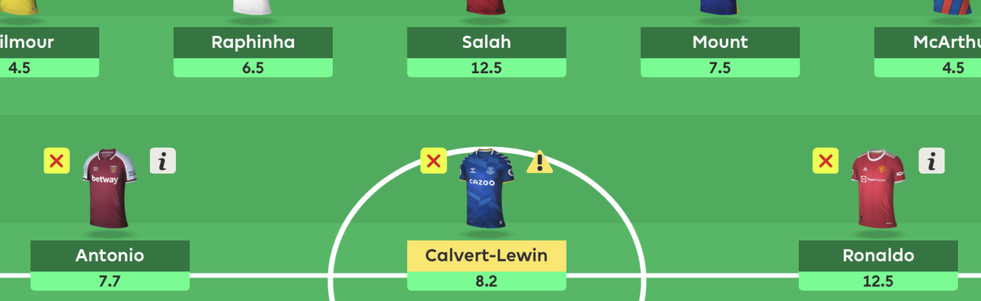 How to fit Cristiano Ronaldo into an FPL Gameweek 4 Wildcard squad 5