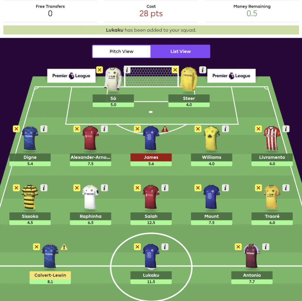 FPL Top Picks for Gameweek 4 - Fantasy Football Community