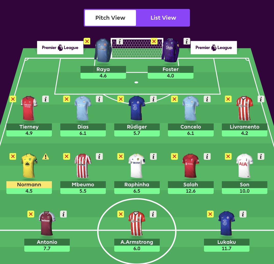 THE BEST POSSIBLE FPL TEAM!?, Our Latest GW1 Draft