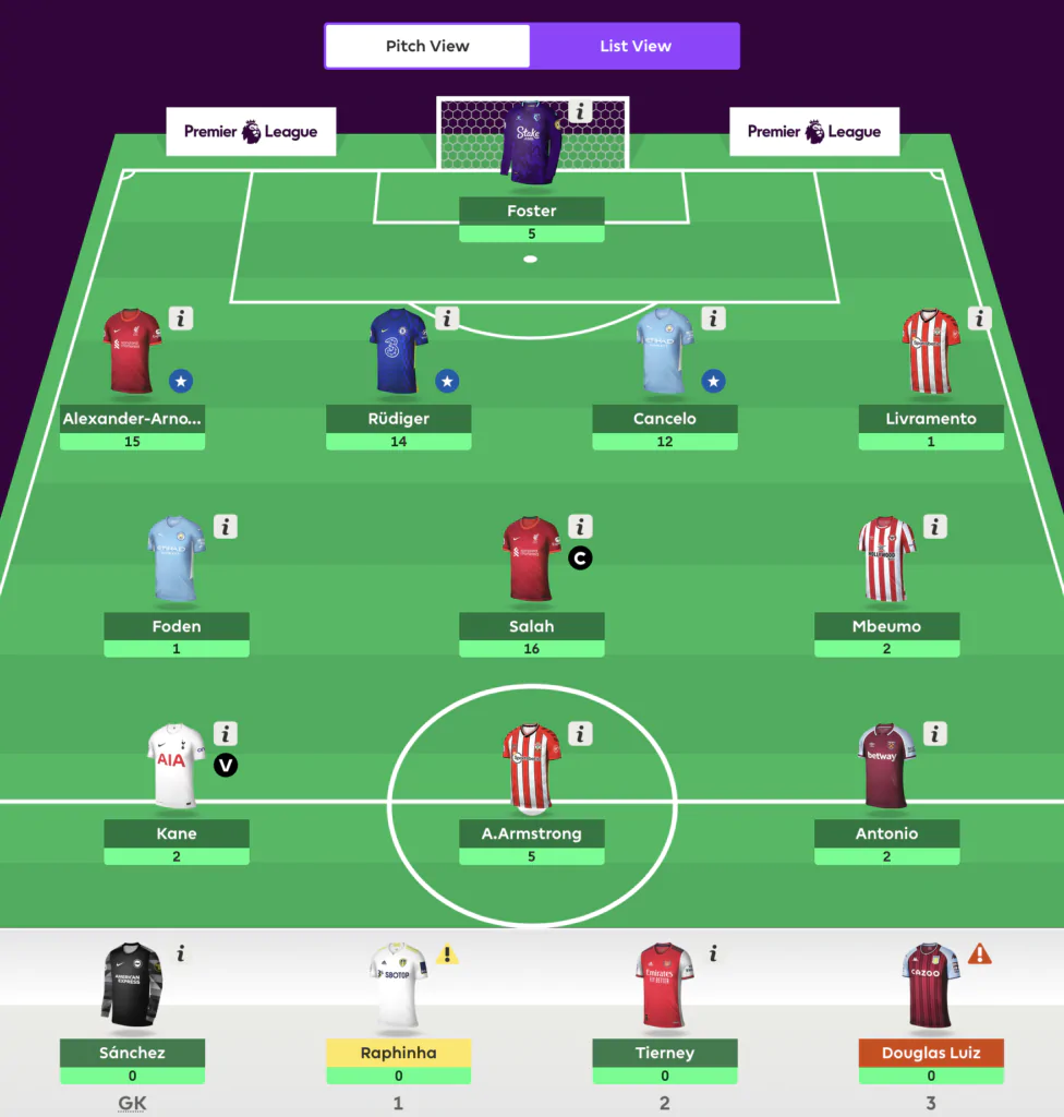 Five-time top 1k FPL finisher Tom Freeman's Gameweek 13 plans - Best FPL  Tips, Advice, Team News, Picks, and Statistics from Fantasy Football Scout