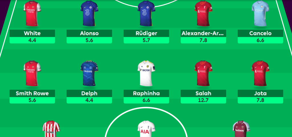 FPL Rate My Team surgery with five-time top 1k finisher Tom Freeman