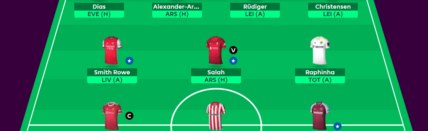 FPL Rate My Team surgery with five-time top 1k finisher Tom Freeman