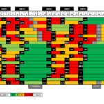 FPL festive fixture schedule: When Premier League sides may rotate