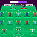 Free Hit drafts for Blank Gameweek 18: 4-5-1, big on Villa and a Sterling gamble