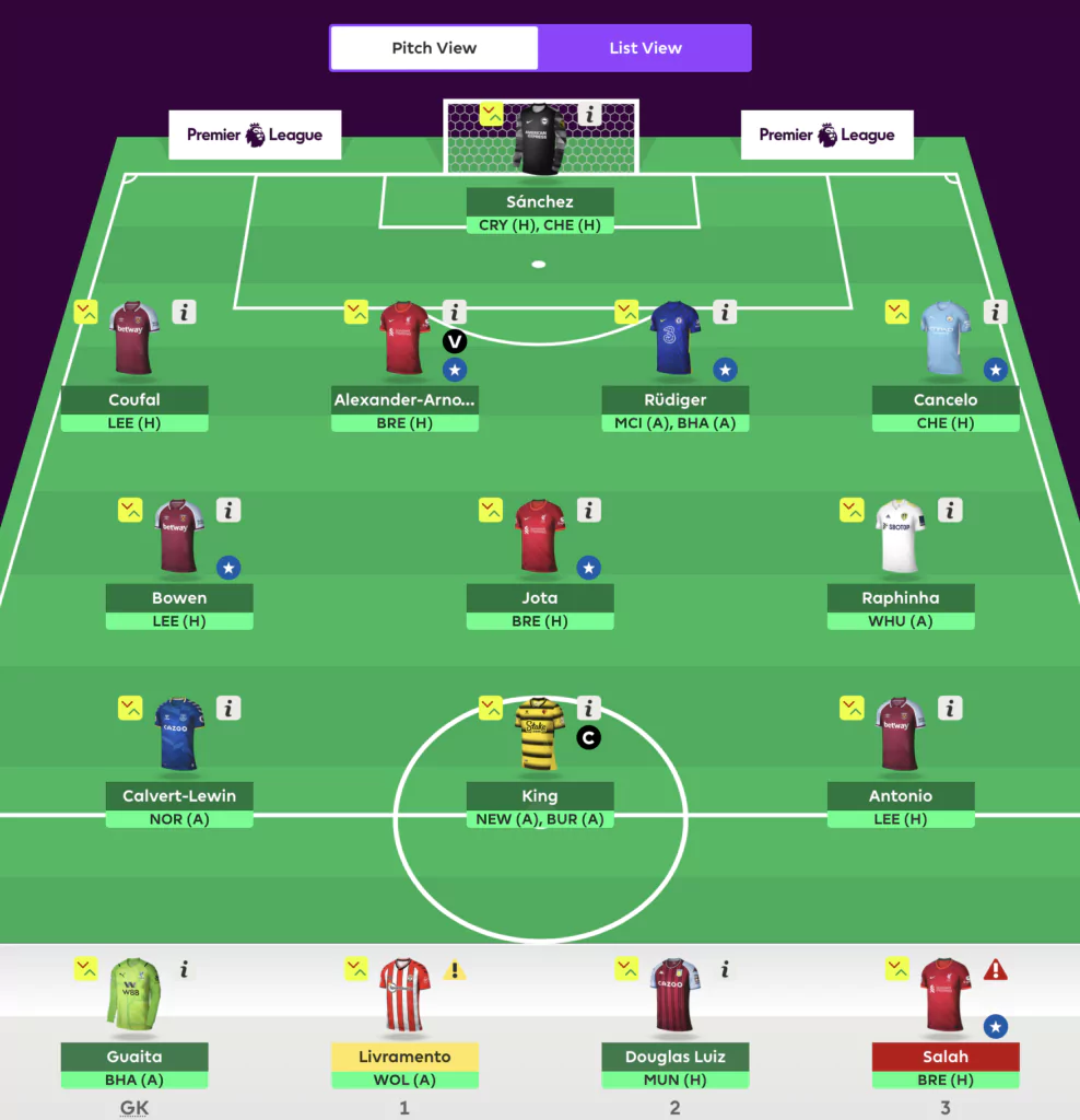 Best FPL GW19 Free Hit Team Ahead of FPL Gameweek 19 Deadline