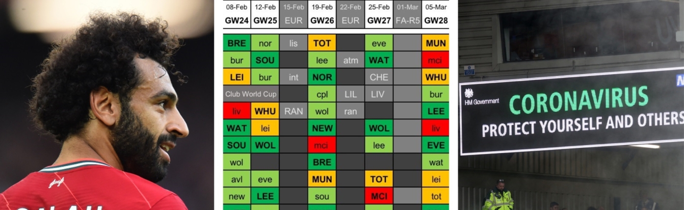 The pros and cons of a Gameweek 24 Wildcard in FPL