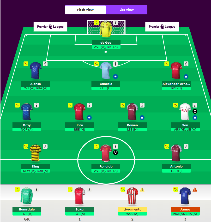 Which players to target for Double Gameweek 22 3