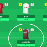 Why I'm playing the Wildcard ahead of Double Gameweek 21