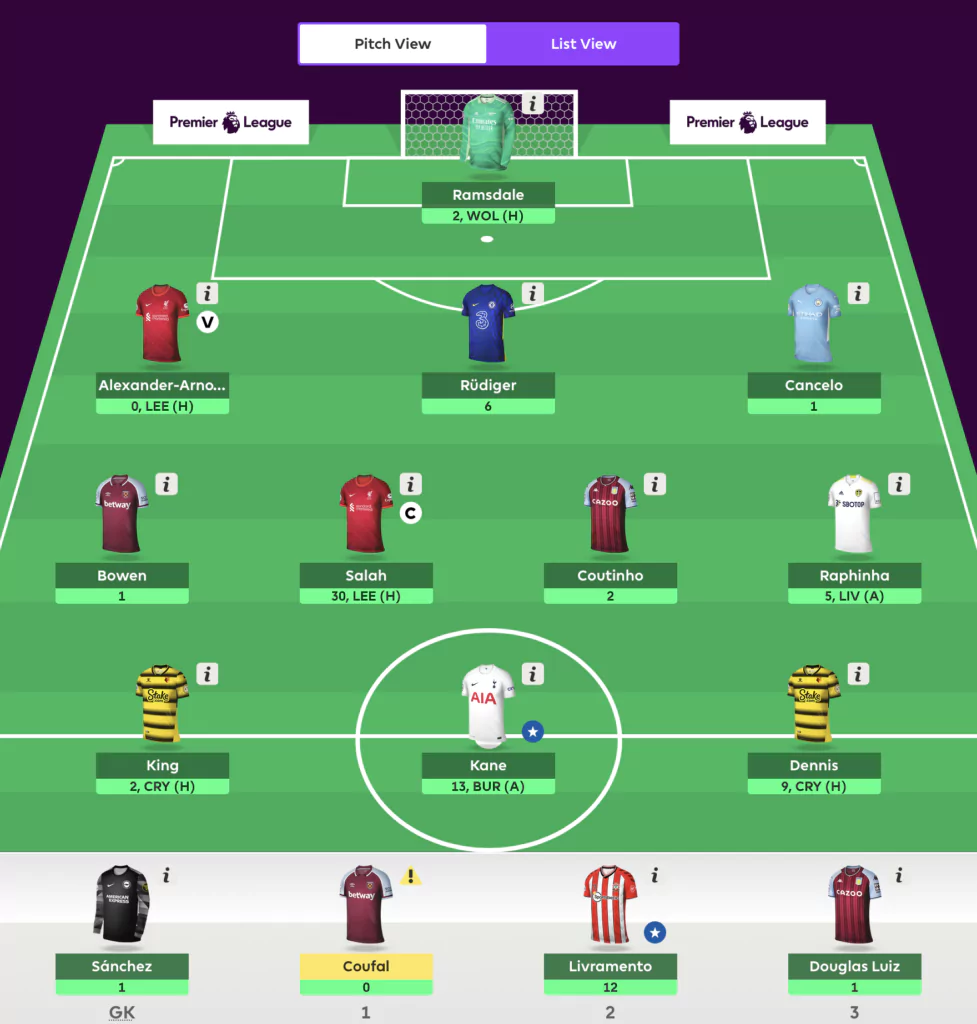 FPL: 27 essential Fantasy Premier League tips from old winners and experts