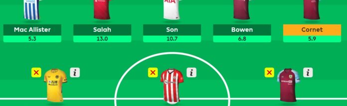 FPL Rate My Team surgery with five-time top 1k finisher Tom Freeman 14
