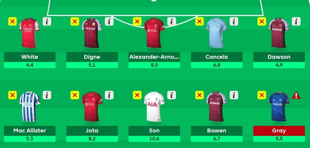 FPL Rate My Team surgery with five-time top 1k finisher Tom Freeman