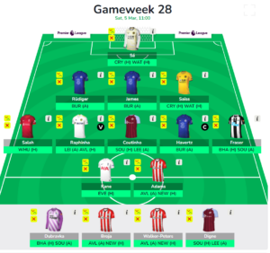 The Players I'm Targeting On My Free Hit Chip in DGW28 2