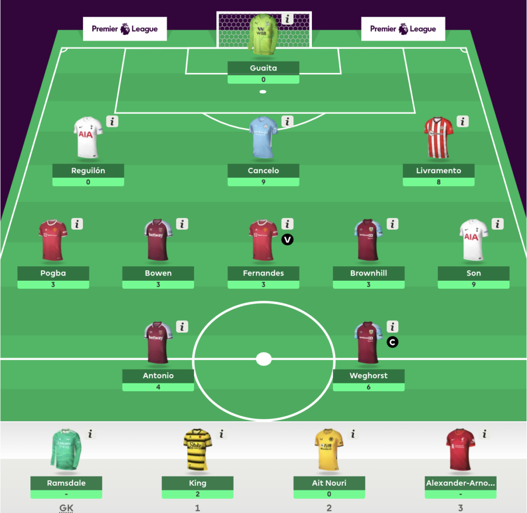 Ex-FPL champion Simon March's Double Gameweek 28 Wildcard