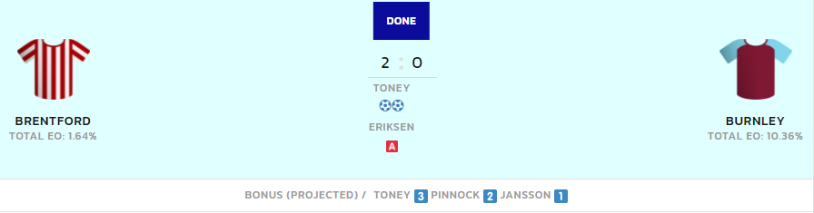 The Salah injury latest as in-form Toney tops FPL Gameweek 30 transfers in 1