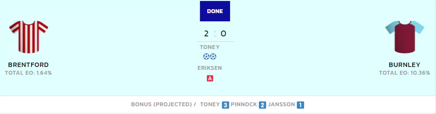 The Salah injury latest as in-form Toney tops FPL Gameweek 30 transfers in 1