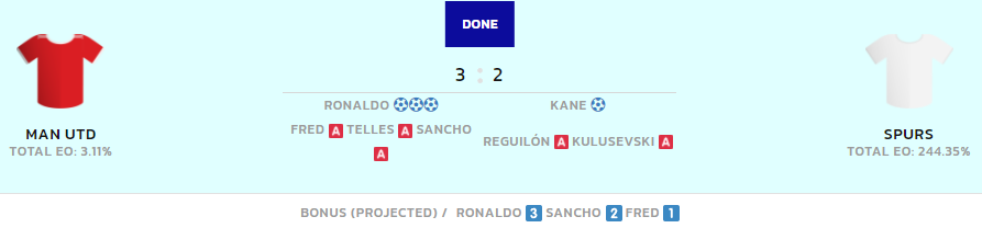 The Salah injury latest as in-form Toney tops FPL Gameweek 30 transfers in 3