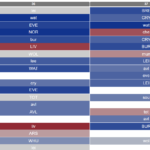 Fixtures for FPL Double Gameweeks 36 and 37 announced 1