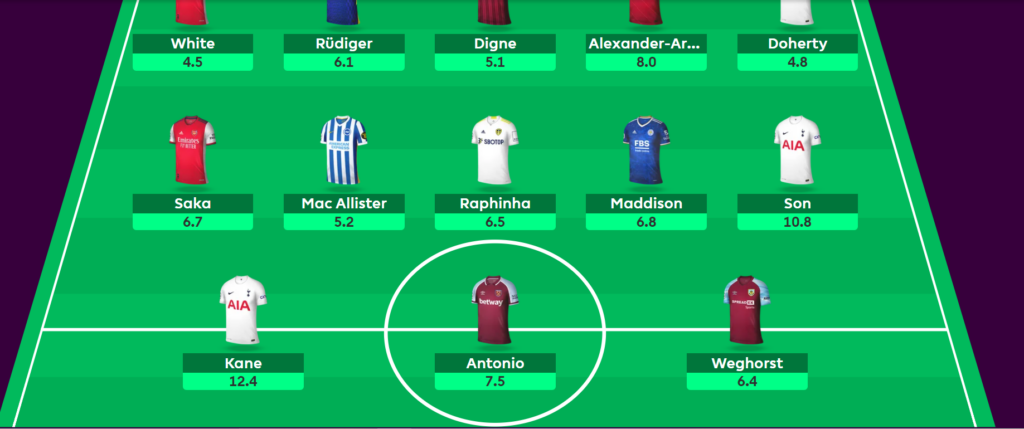 FPL Rate My Team surgery with five-time top 1k finisher Tom Freeman 15