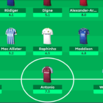 FPL Rate My Team surgery with five-time top 1k finisher Tom Freeman 15