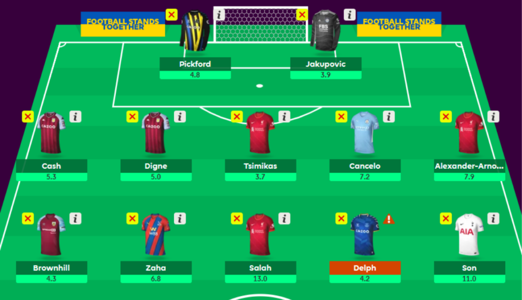 From safe to high-risk: Four Free Hit drafts for FPL Gameweek 37
