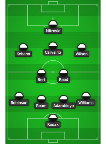 What to expect from Fulham manager Marco Silva in FPL 5