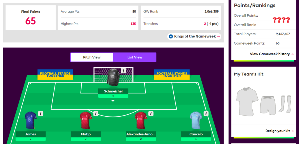 Why I didn’t check my FPL rank until Gameweek 38
