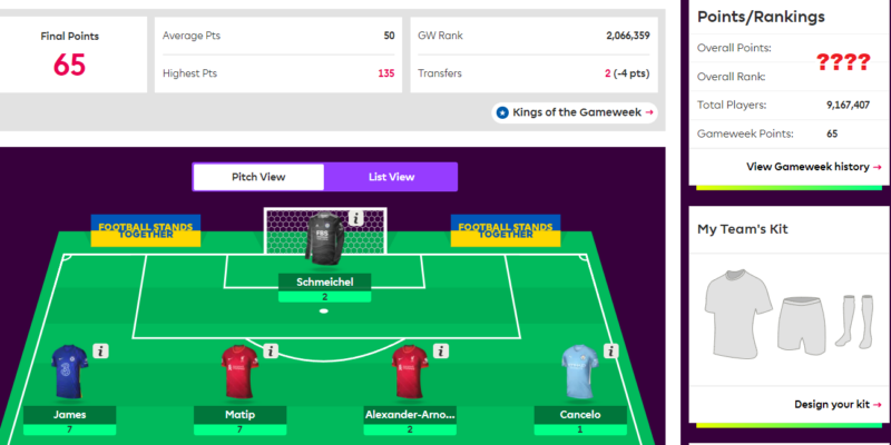 The biggest FPL Gameweek score of all-time - Best FPL Tips, Advice, Team  News, Picks, and Statistics from Fantasy Football Scout