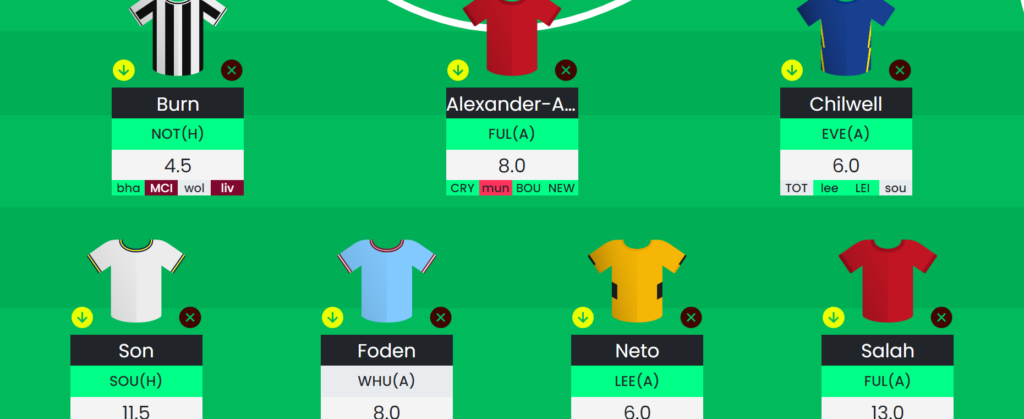 Draft your 2022/23 FPL team with LiveFPL’s price predictions